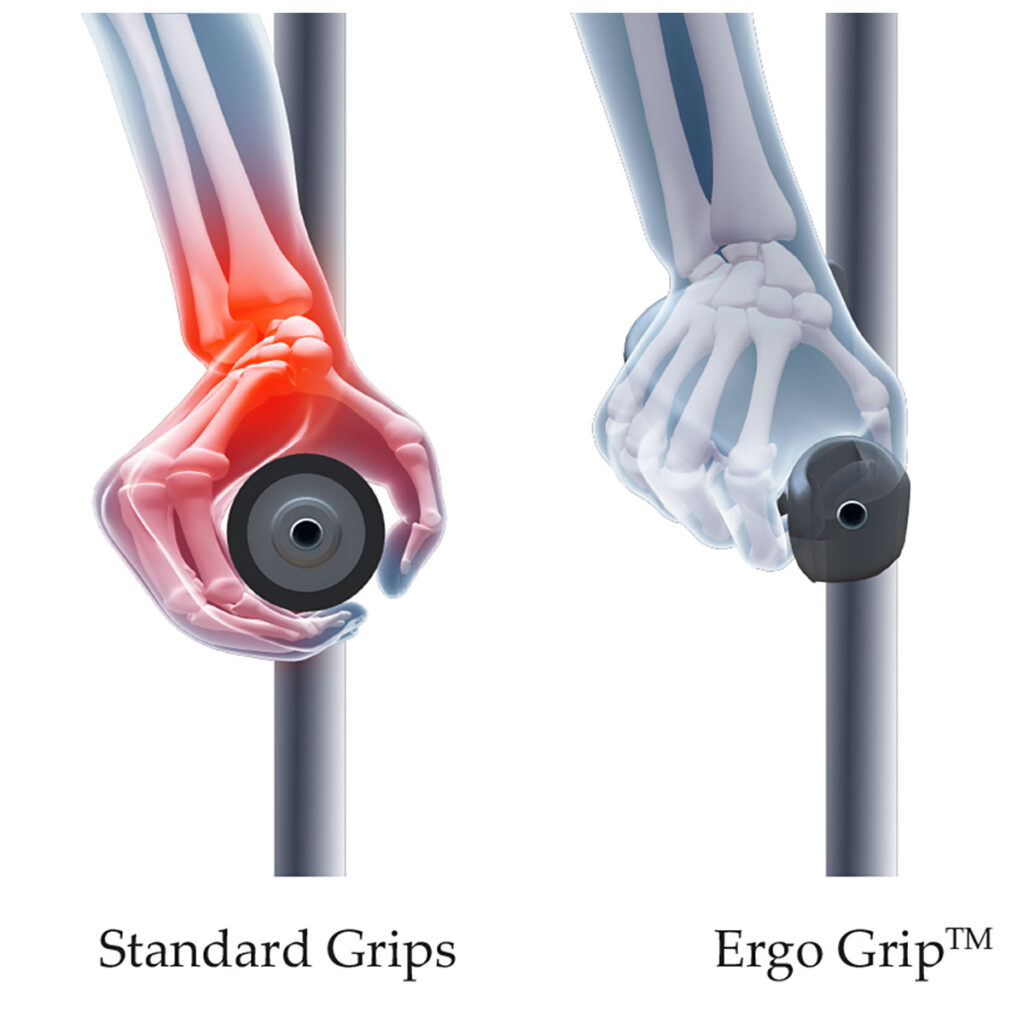 Ergo Grip | Underarm Crutch Ergonomic Comfort Grip