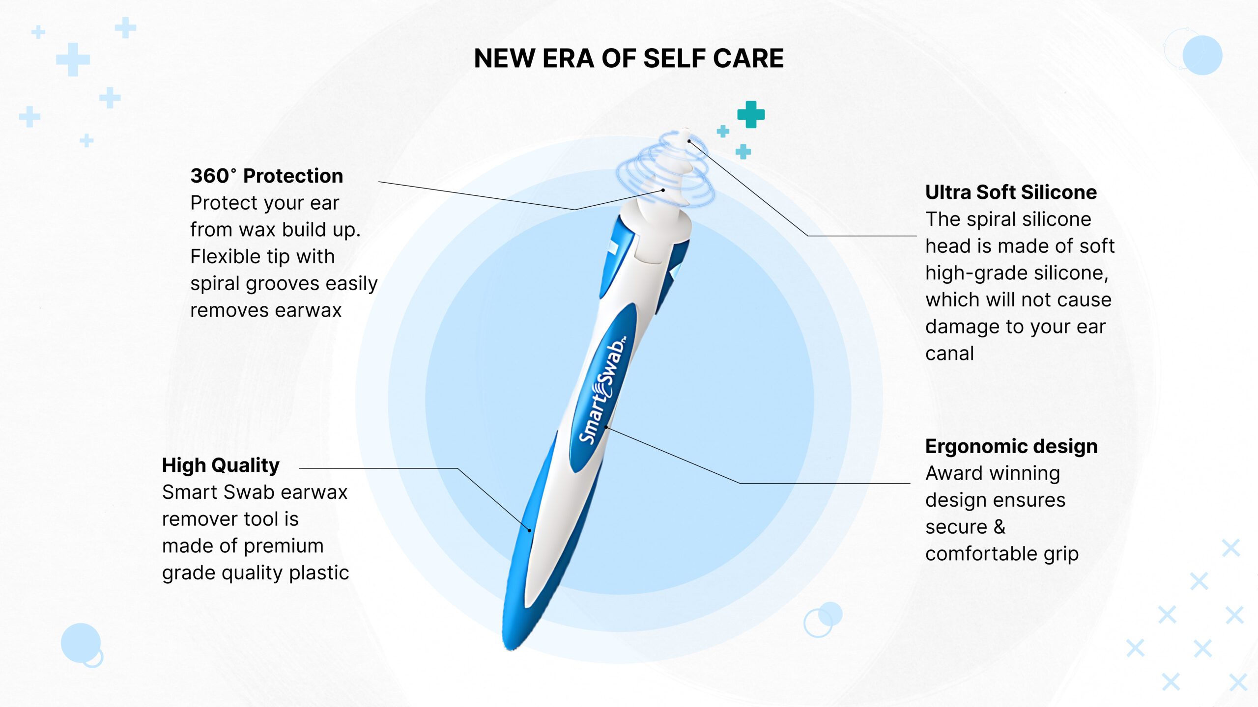 Smart swab banner Smart-swab-content